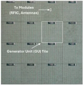 GuRu Wireless mmWave phased array web