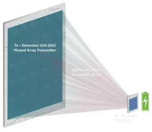 GuRu Wireless mmWave phased array power transmission in use