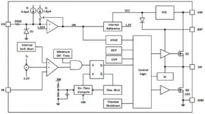 Diodes APx8x22Q automotive dcdc buck converter block diagram