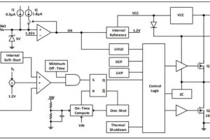 Diodes APx8x22Q automotive dcdc buck converter block diagram