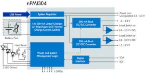 Nordic Semi nPM1304 block diagram