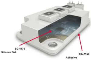 用于 IGBT 卷筒紙的陶氏硅凝膠
