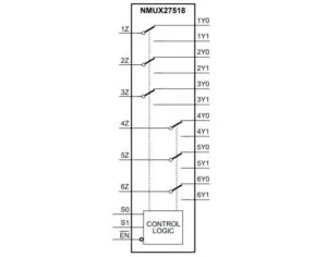 Nexperia NMUX27518 multiplexer