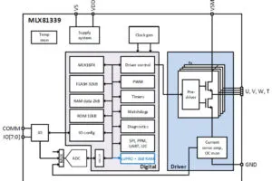 Melexis MLX81339 embedded flash motor driver web