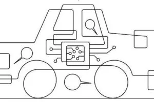 Codasip ASIL D ASIL B RISC V processor noMeaning graphic