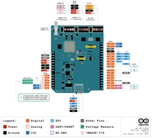 ASX00073 pinout diagram