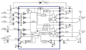 GaN half-bridge driver chip for 72Vdc and 110Vac