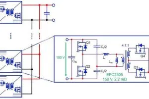 EPC 800V data centre PSU web