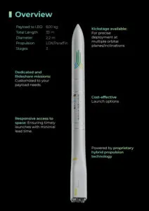 HyImpulse SL1
