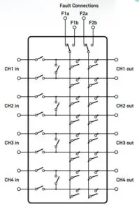 Pickering 10g-base-t mems relay module circuit