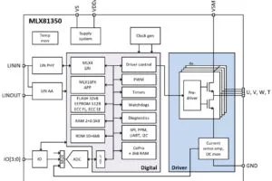 Melexis MLX81350 automotove small motor driver