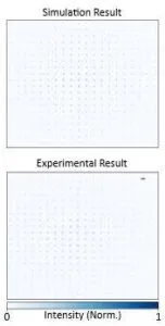 आल्टो विश्वविद्यालय प्रकृति ऑप्टिकल टेंसर युफेंग झांग