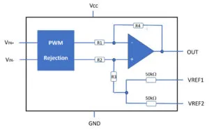 ST TSC240 100V करंट सेंस एम्पलीफायर ब्लॉक आरेख