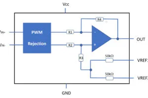 ST TSC240 100V current sense amplifier block diagram