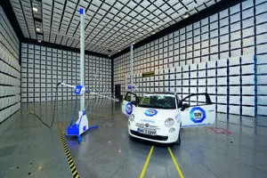 An automotive EMC test plan