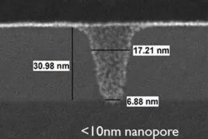 Imec IEDM EUV solid state nanopore TEM cross section