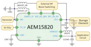 ePeas AEM15820 solar energy harvesting IC