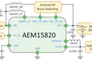 ePeas AEM15820 solar energy harvesting IC