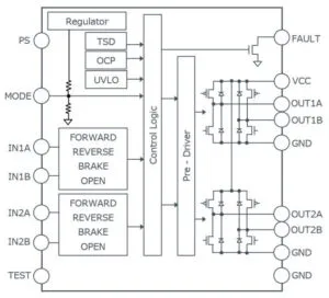 रोहम BD60210FV डुअल चैनल मोटर ड्राइवर