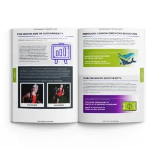 ट्यूनली पर्यावरणीय स्थिरता रिपोर्ट 2025