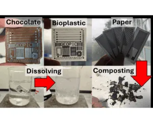 ग्लासगो विश्वविद्यालय कंपोस्टेबल सर्किट