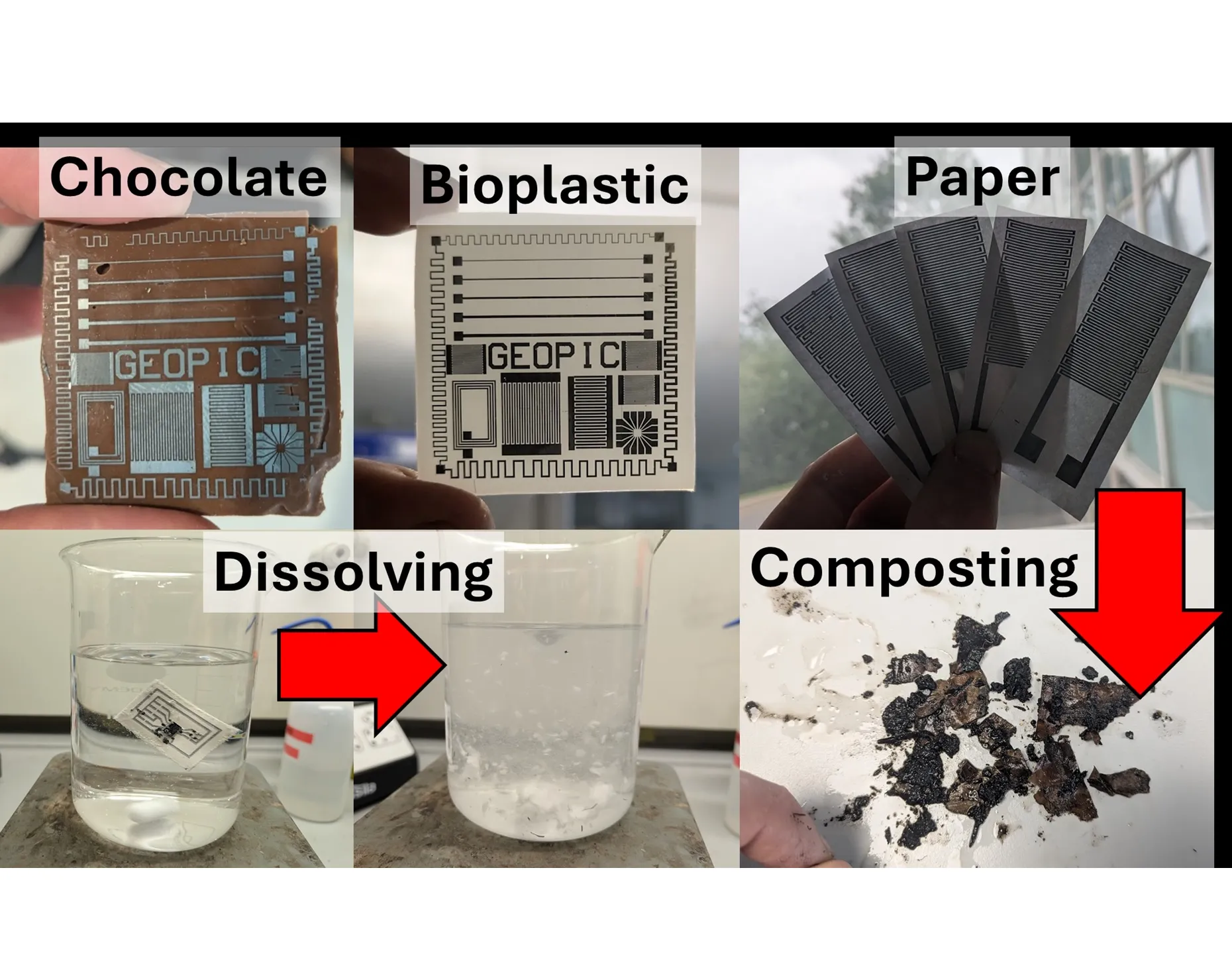 University of Glasgow compostable circuits