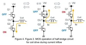 ROHM ऑटोमोटिव, लो-वोल्टेज MOSFETs के लिए HPLF5060 पैकेज में फिट बैठता है