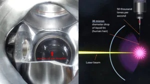 ASML 1000W प्रकाश स्रोत 2030 तक 330wph EUV प्रसंस्करण प्रदान करेगा