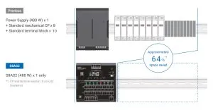 S8AS2 स्मार्ट बिजली आपूर्ति स्थान बचाने के लिए बोली लगाती है