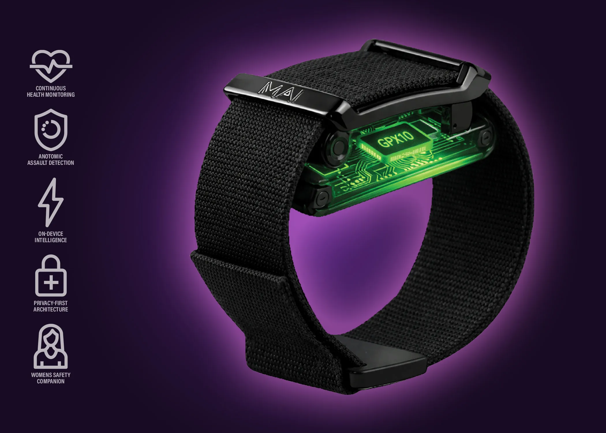 Ambient Scientific GPX10 Pro