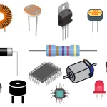 Sourceability lead-time report