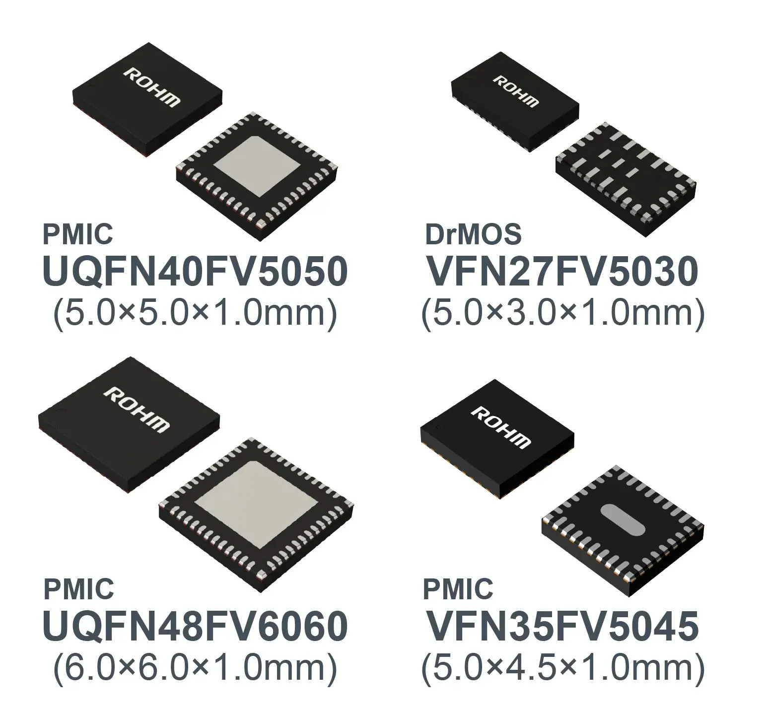 Configurable power supply for ADAS, DMS