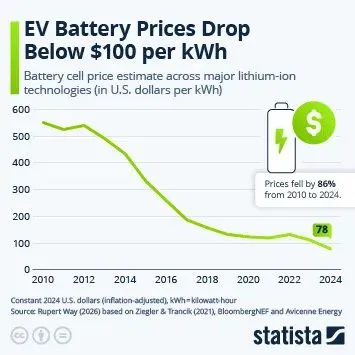 https://static.electronicsweekly.com/wp-content/uploads/2026/05/21101131/IMG_2189.webp