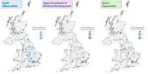 The Role and Impact of Academia on the UK Space Sector