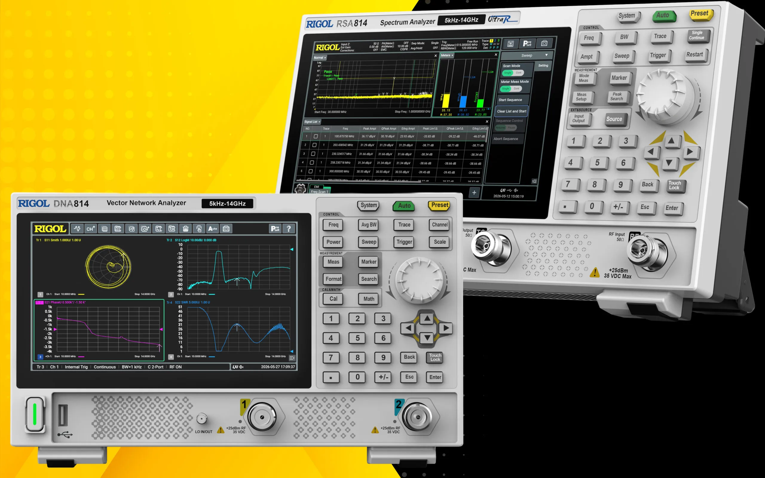 Telonic adds two Rigol RF analysers in 1.9kg chassis