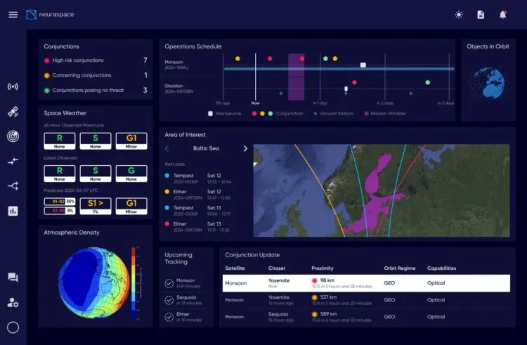 Neuropsace's neuraspacedef dashboard