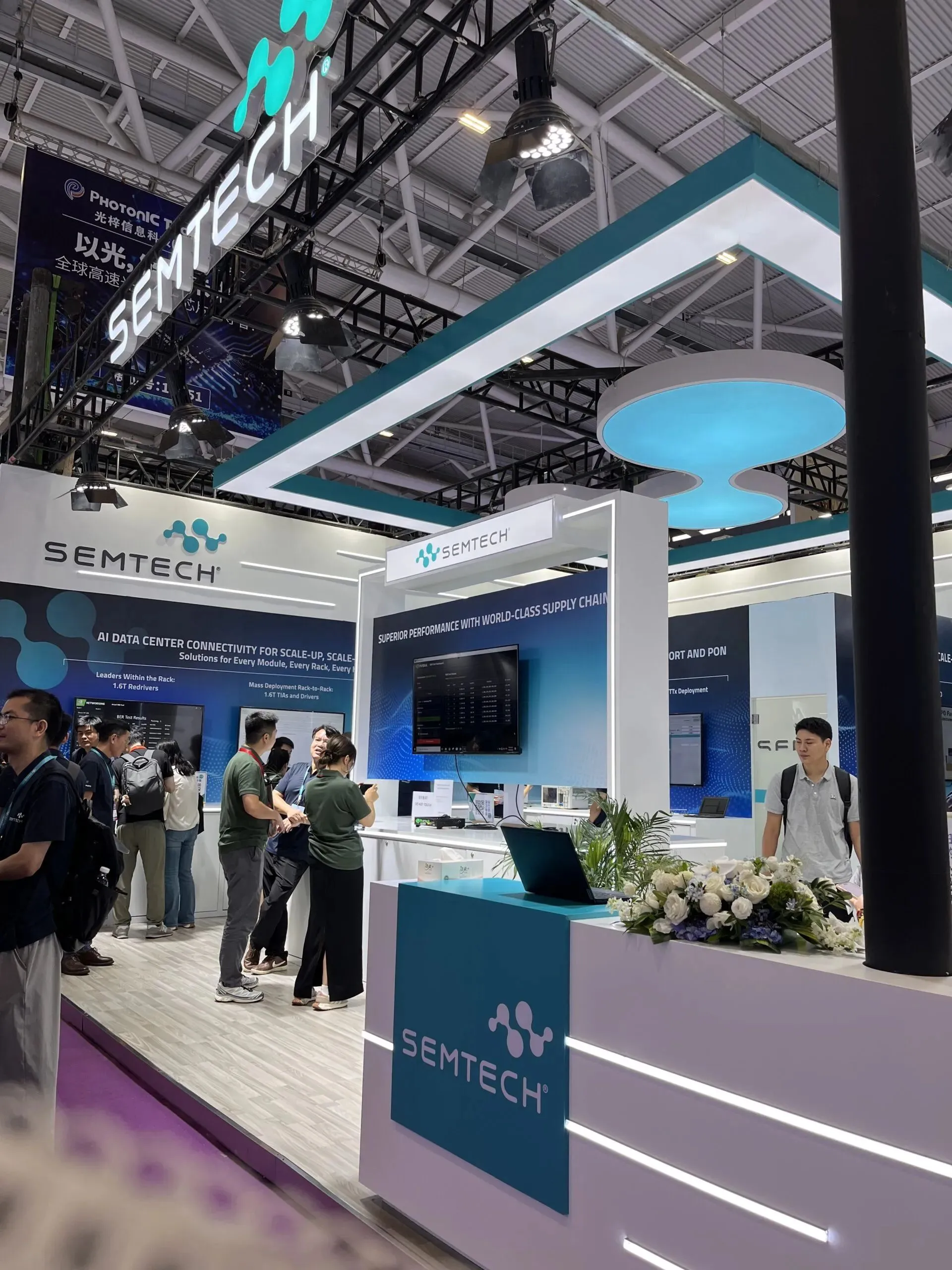 Semtech представила 224G TIA и драйверы для NPO и CPO в дата-центрах