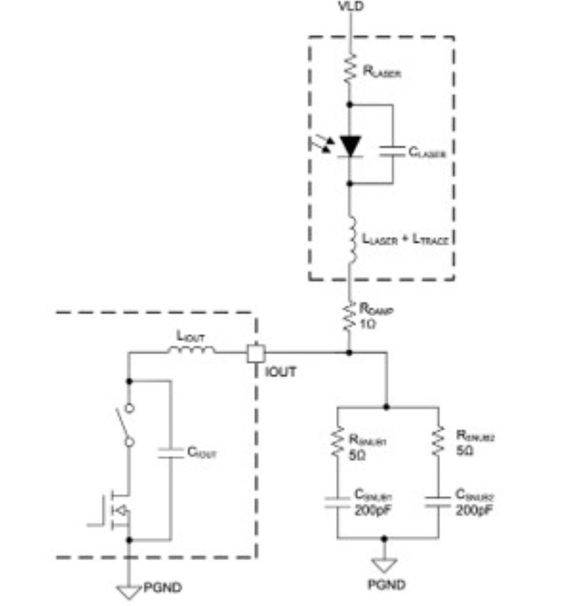 Networked Control System Nanosecond-level precision laser pulse control for lidar and ToF ...