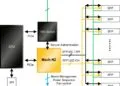 Lattice Mach-N2 FPGA family targets system control and security