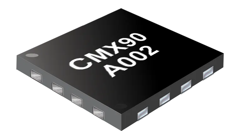 Power amplifier in 3x3mm QFN targets ISM-band radio