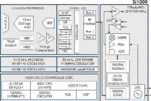 itemid-53677-getasset-300x200.jpg