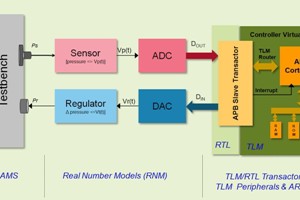 itemid-55501-getasset-300x200.jpg