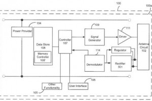 NFC-GB-Patent-Number-2467183-Apparatus-for-use-in-NFC-300x200.jpg