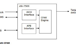 eSI-CFAR-300x183.jpg