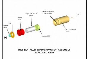 AVX-wet-tantalum-supercapacitortwa_series-3-300x200.jpg