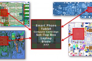 Graphic-Package-Integrator-Multi-Platforms-300x200.jpg