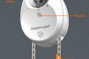 GravityLight