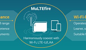 multefire