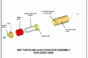 AVX tantalum capacitor