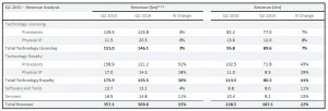 arm-2q2015-300x102-300x102.jpg